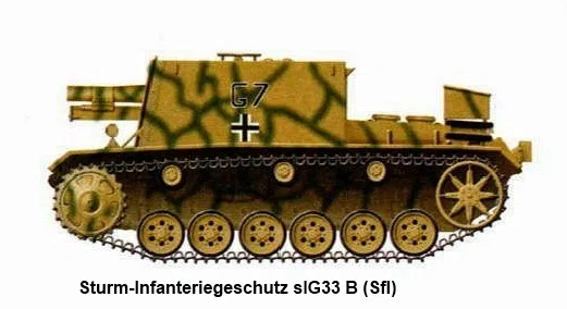 Vista 10 de Stug 33
